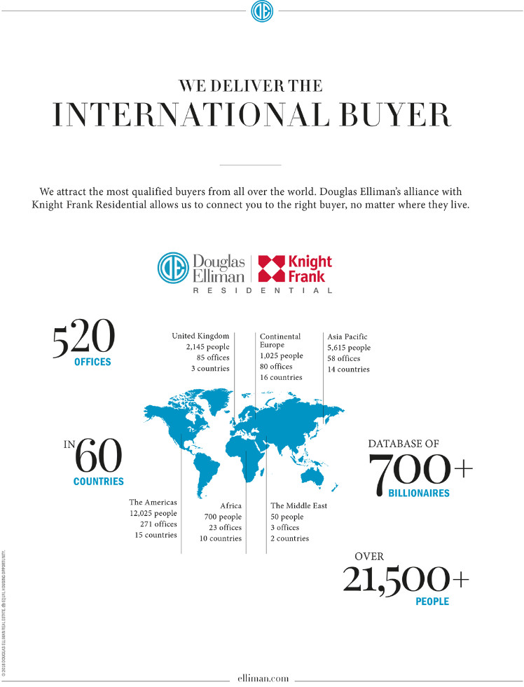 Douglas Elliman Report